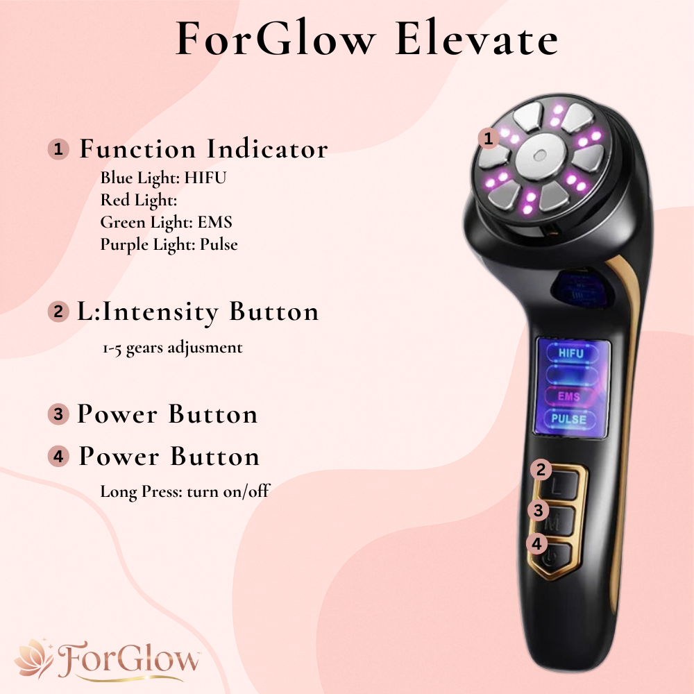 ForGlow Elevate